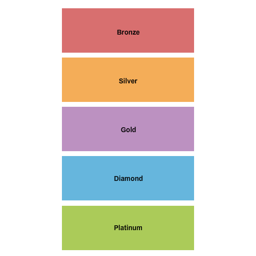 Chabot Performing Arts Theater GA Tiered Seating Chart